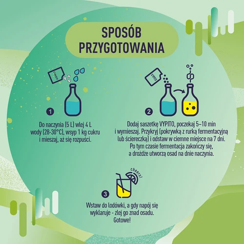 Buliszett - Vypito Menta és lime - 9