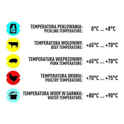 Hőmérő 0,8 kg-os sonkafőzőhöz (0 °C-tól +120 °C-ig) 9,0 cm - 9