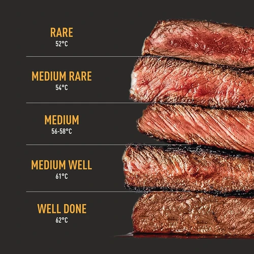 Kulináris hőmérő vezeték nélküli Bluetooth-szondával - 15