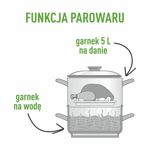 Rozsdamentes acél gőzölős lékinyerő párolóval, 5 l - 8