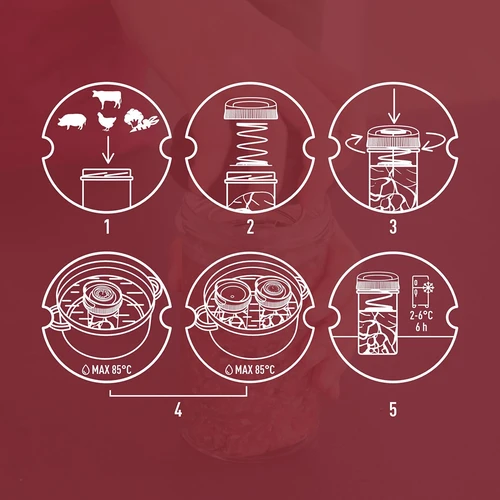 Üveg sonkafőző - DUO készlet, 2 x 450 g kapacitású - 17